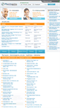 Mobile Screenshot of pharmajobs.com